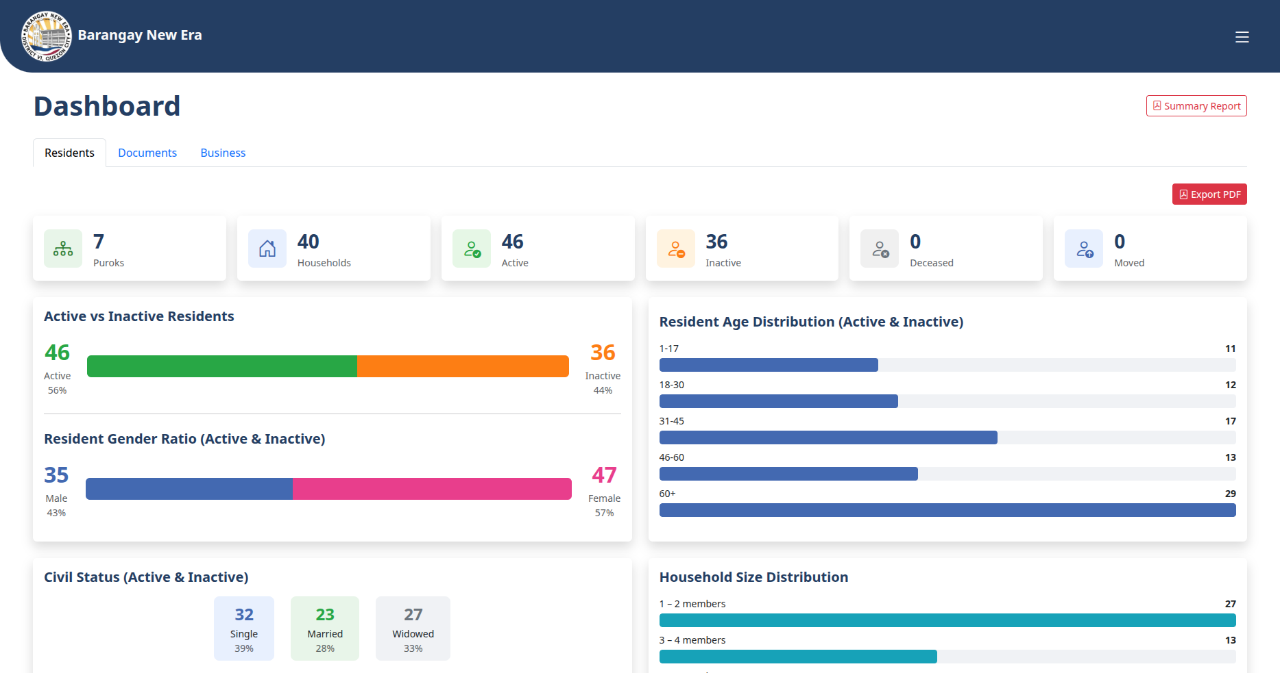 B-Sync screenshot 2